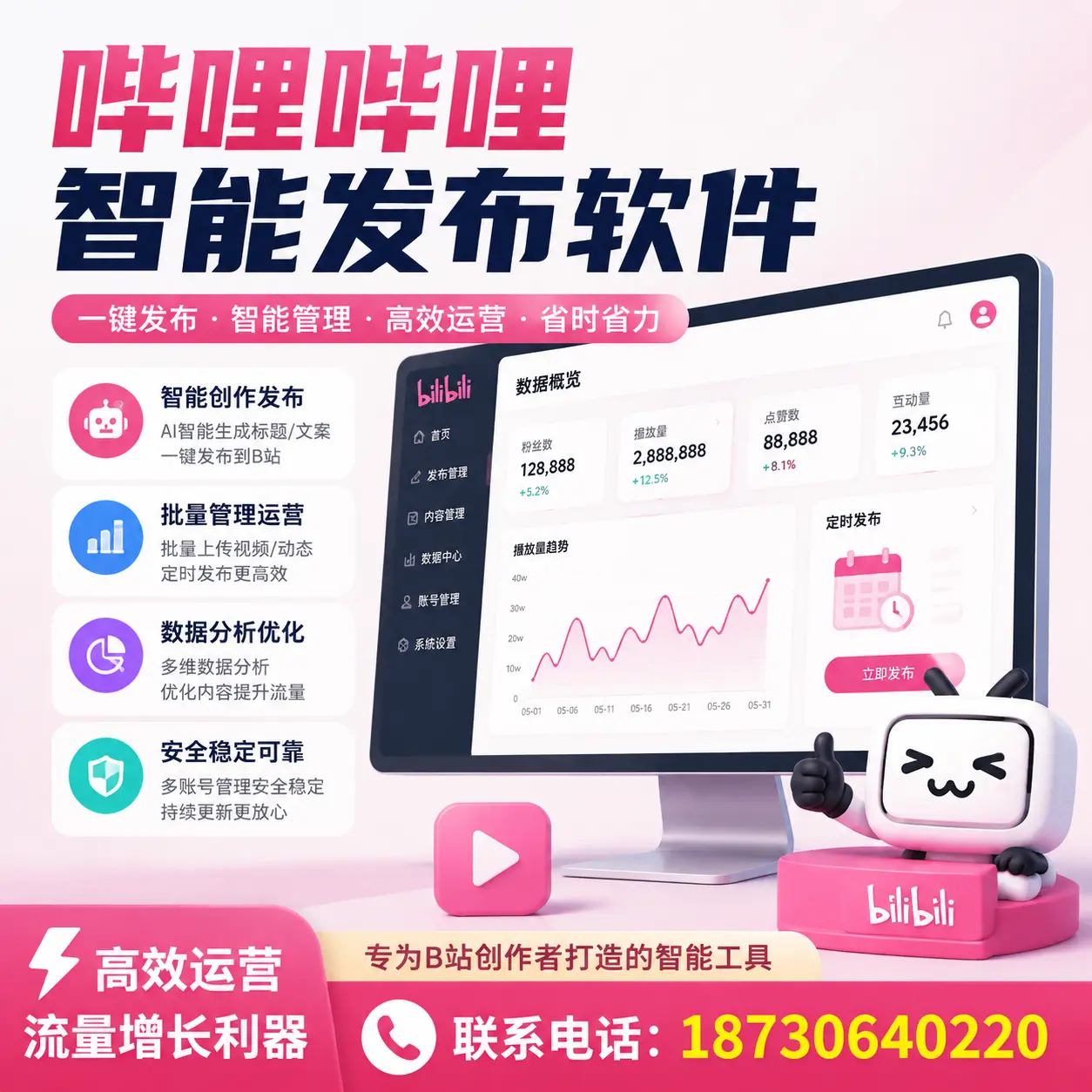 如何评估哔哩哔哩智能发布软件的ROI？凉山 企业必读