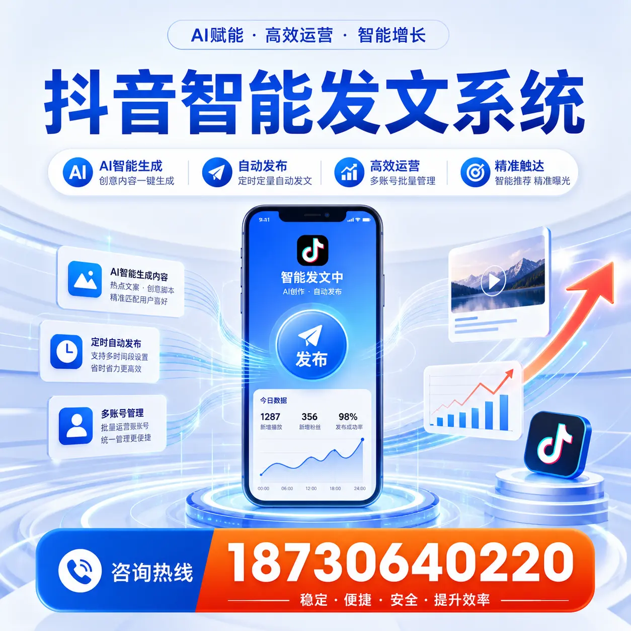 如何通过抖音智能发文系统提升 凉山 企业的市场竞争力